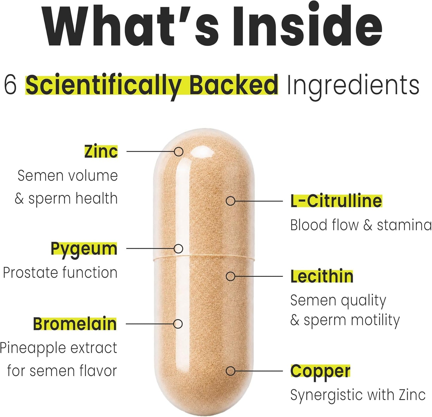 Load BoostR Semen Volume Booster for Men